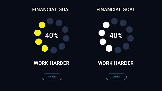 Animated dot progress bar UI element. Financial goal. Work harder. Looped 4K video template with alpha channel transparency. Data visualization. Dashboard component animation for dark theme