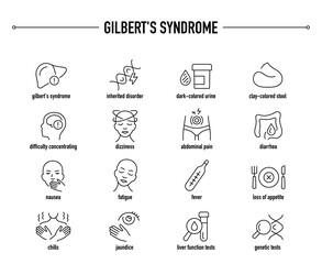 Gilbert's Syndrome symptoms, diagnostic and treatment vector icon set. Line editable medical icons.