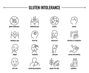 Gluten Intolerance symptoms, diagnostic and treatment vector icon set. Line editable medical icons.