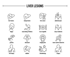 Liver Lesions symptoms, diagnostic and treatment vector icon set. Line editable medical icons.