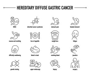 Hereditary Diffuse Gastric Cancer symptoms, diagnostic and treatment vector icon set. Line editable medical icons.