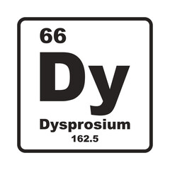 Dysprosium element icon