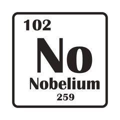 Nobelium element icon