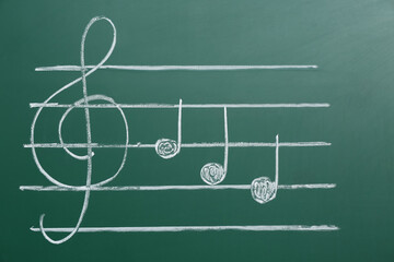 Different music notes on green background