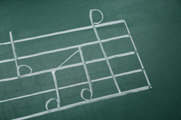 Fototapeta premium Different music notes on green background