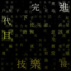 Digital background. Random Characters of Chinese Traditional Alphabet. Gradiented matrix pattern. Lime color theme backgrounds. Tileable horizontally. Neat vector illustration.