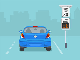 Isolated back view of a car on road with speed limit and radar sign. Flat vector illustration template. - obrazy, fototapety, plakaty