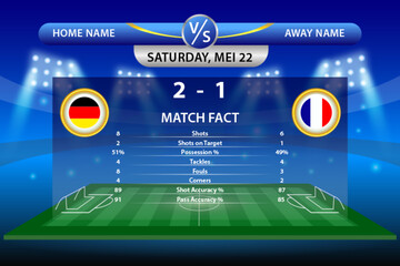 final match poster design for football club