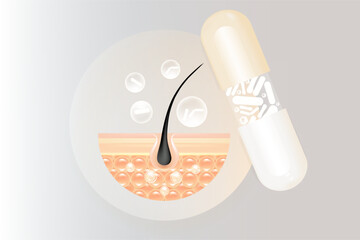 Probiotic and Hyaluronic acid skin solutions ad, white collagen, and vitamin serum drop with cosmetic advertising background ready to use illustration vector.	