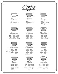 Set of espresso coffee types. Vector illustration isolated on white background. Ready to use for your menu, presentation, infographics, ad. EPS10.