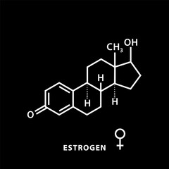 structure formula chemical flat style illustration