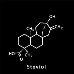 structure formula chemical flat style illustration