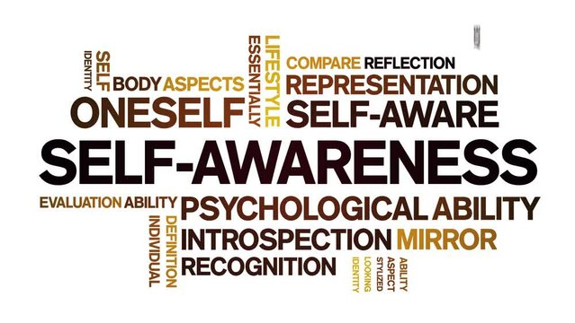 Self-Awareness  animated tag word cloud;text design animation kinetic typography seamless loop.