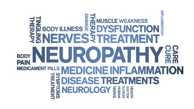 Neuropathy animated tag word cloud;text design animation kinetic typography seamless loop.