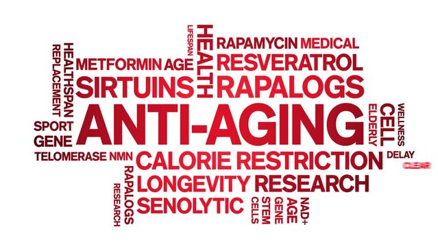 Anti-aging animated tag word cloud;text design animation kinetic typography seamless loop.