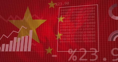 Animation of statistics and data processing over waving flag of china - Powered by Adobe