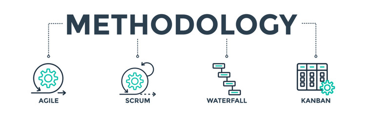 Methodology banner web icon vector illustration concept with icons of agile, scrum, waterfall, and Kanban