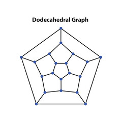 Dodecahedral Graph. Sacred Geometry Vector Design Elements. This religion, philosophy, and spirituality symbols. the world of geometric with our intricate illustrations.