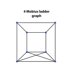 4 Mobius ladder. Scared Geometry Vector Design Elements. This is religion, philosophy, and spirituality symbols. the world of geometry with our intricate illustrations. in black line art.