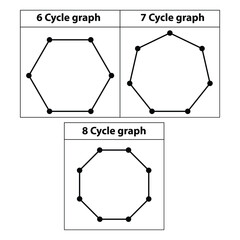 6,7 and 8 Cycle graph. Scared Geometry Vector Design Elements. This religion, philosophy, and spirituality symbols. the world of geometry with our intricate illustrations.