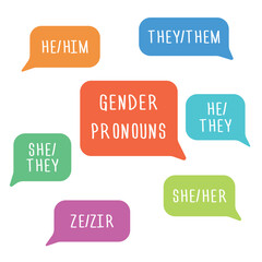 Gender definition pronouns on speech bubbles