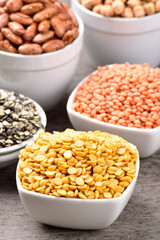 Closeup of raw chana dal in bowl on table