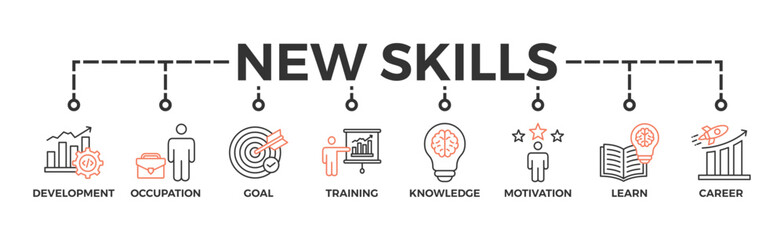 New skills banner web icon vector illustration concept with icon of development, occupation, goal, training, knowledge, motivation, learn and career