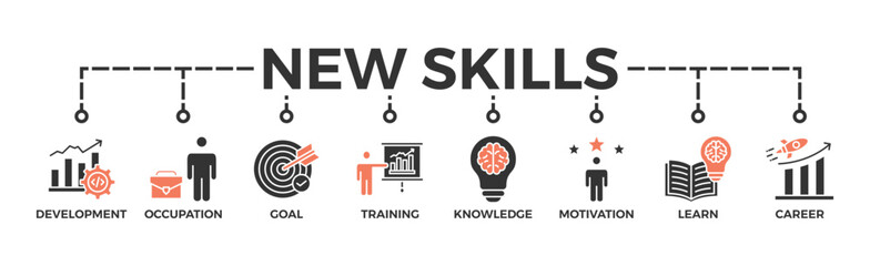 New skills banner web icon vector illustration concept with icon of development, occupation, goal, training, knowledge, motivation, learn and career