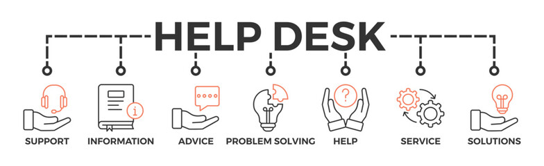 Help desk banner web icon vector illustration concept with icon of support, information, advice, problem solving, help, service and solutions