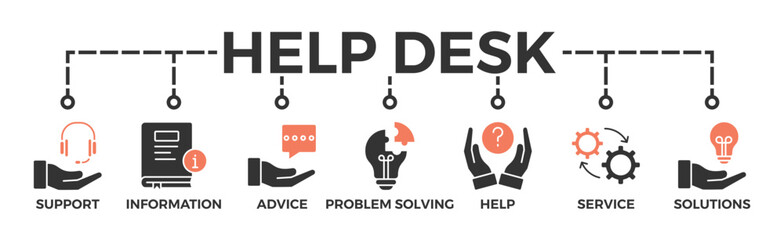 Help desk banner web icon vector illustration concept with icon of support, information, advice, problem solving, help, service and solutions
