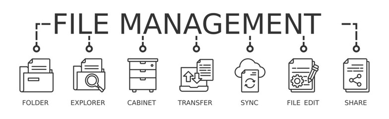 File management banner web icon vector illustration concept with icon of file folder, file explorer, file cabinet, file transfer, file sync, edit, file share, file lock