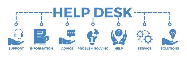 Help desk banner web icon vector illustration concept with icon of support, information, advice, problem solving, help, service and solutions
