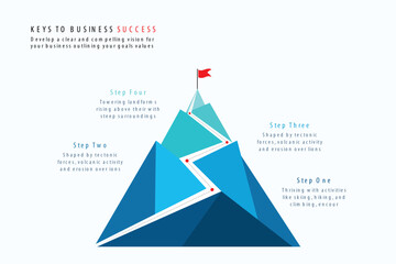 route to success. leadership and motivation. business and finance concept. isolated on white background. vector illustration flat design. mountain infographic 5 element with red flag on top