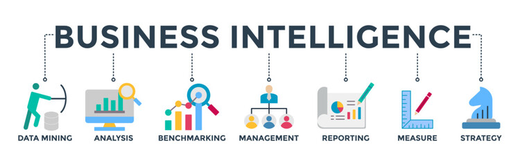 Business intelligence banner web icon vector illustration concept with icon of data mining, analysis, benchmarking, management, reporting, measure, and strategy