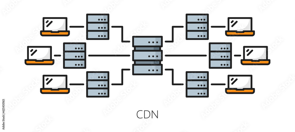 Poster CDN. Content delivery network icon. Blog or web portal file storage and backup server, website database administration and publishing system, CDN line vector symbol with network, laptop and servers