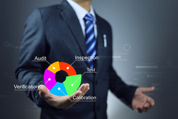 Businessman holding a donut graph or pie chart showing the process of obtaining ISO certification...
