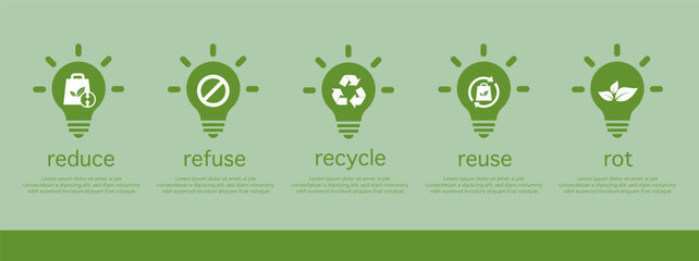 Banner recycle, reduce, reuse, green icons set. Ecology, sustainability, conscious consumption, renewal, concept. Vector illustration.