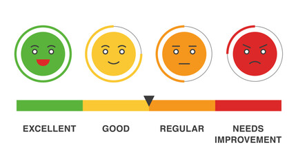 Feedback four scale emoji face or rating scale of customer satisfaction concept - 625464388
