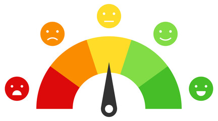 Indicator satisfaction of customer with smiley faces scoring manometer measure tool vector illustration - 625465508