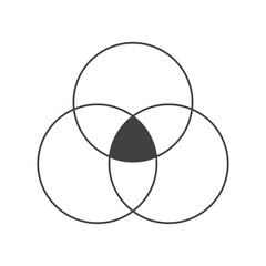 Venn diagram infographic template with 3 circles....