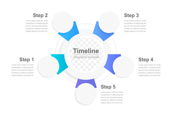 Digital technology infographic chart design template. Abstract infochart with editable contour. Instructional graphics with 5 step sequence. Visual data presentation. Arial-Bold, Regular fonts used