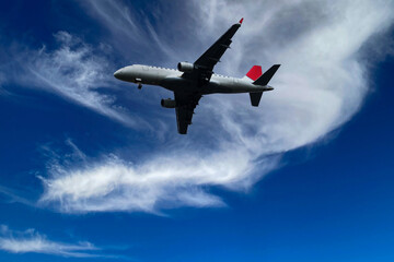 大空と飛行機と希望