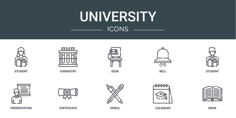 set of 10 outline web university icons such as student, chemistry, desk, bell, student, presentation, certificate vector icons for report, presentation, diagram, web design, mobile app