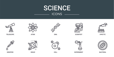 set of 10 outline web science icons such as telescope, atom, dna, scientist, pipette, dropper, space vector icons for report, presentation, diagram, web design, mobile app