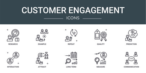 set of 10 outline web customer engagement icons such as research, example, repeat, quality, prediction, interaction, attract vector icons for report, presentation, diagram, web design, mobile app