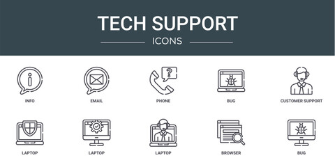 Fototapeta na wymiar set of 10 outline web tech support icons such as info, email, phone, bug, customer support, laptop, laptop vector icons for report, presentation, diagram, web design, mobile app
