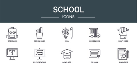 set of 10 outline web school icons such as backpack, pencil case, idea, school bus, graphic de, , presentation vector icons for report, presentation, diagram, web design, mobile app