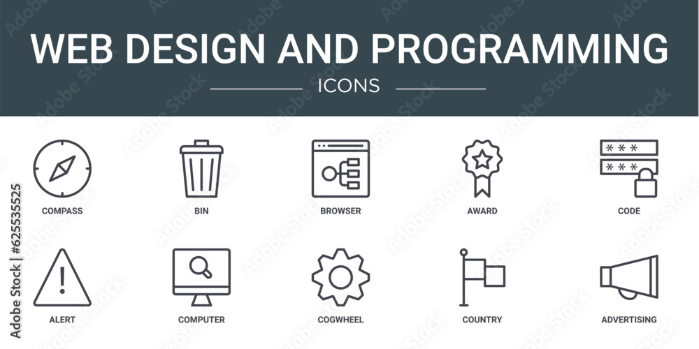 Wall mural set of 10 outline web web design and programming icons such as compass, bin, browser, award, code, a