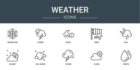 set of 10 outline web weather icons such as snowflake, storm, wave, wind, hail, cloudy, full moon vector icons for report, presentation, diagram, web design, mobile app