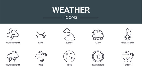 set of 10 outline web weather icons such as thunderstorm, dawn, cloudy, rainy, thermometer, thunderstorm, wind vector icons for report, presentation, diagram, web design, mobile app